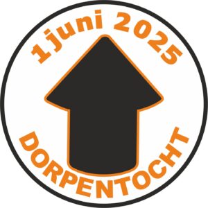 Deelnemerskaart